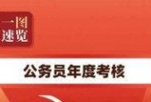 国产分类视频